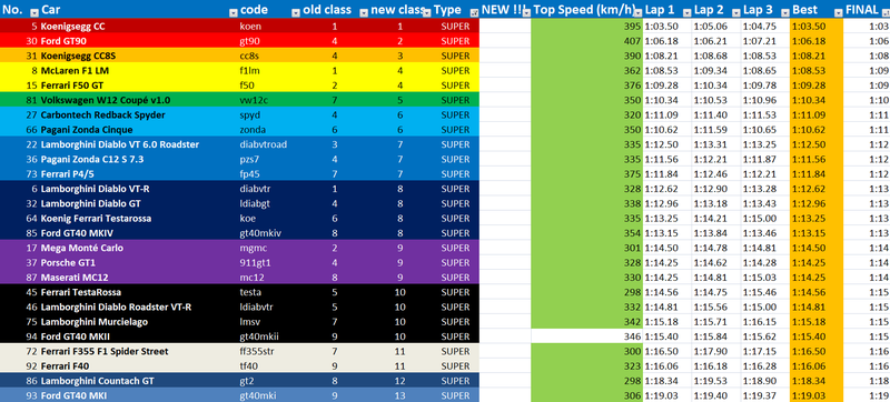 nfs3_-_new_class_project_3.png