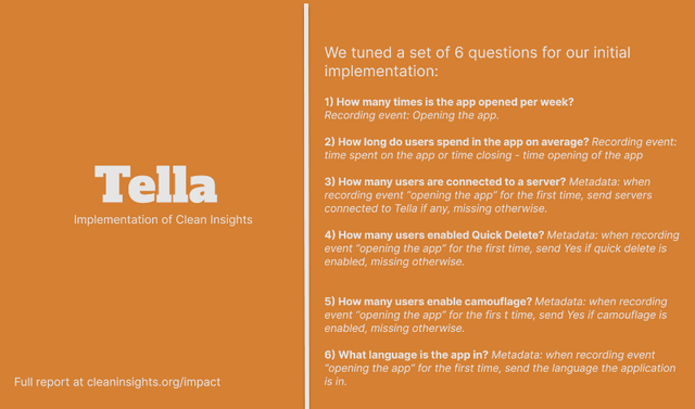 tella_impact_report.png