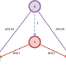 @ixaxaar:matrix.org