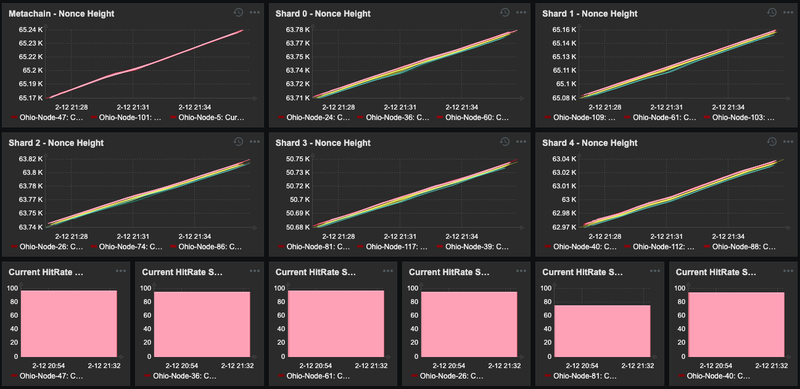 Screenshot 2020-02-12 at 22.36.53.png