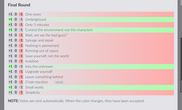 screenshot ld37 vote.png