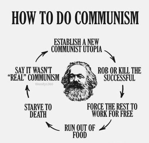 state - communism - how to.jpg