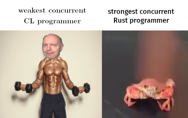 concurrency.png
