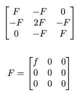 dynamical matrix.png