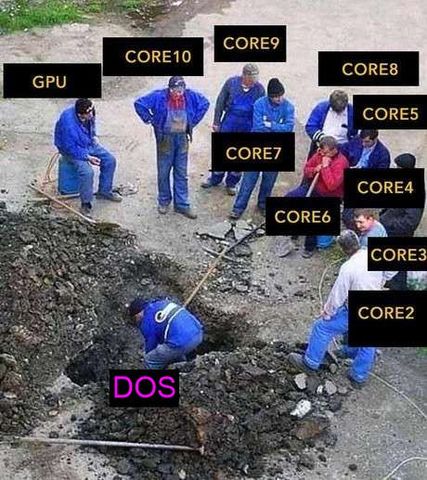 dos_smp.jpg