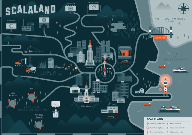 2023_Scalaland_Poster_7_9_23.ai.png