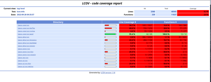 screenshot-2022-09-28T093633.png