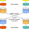 @charlie:tomesh.net