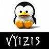 @vyizis:vyizis.tech