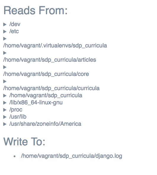 Files are grouped by shortest common path: