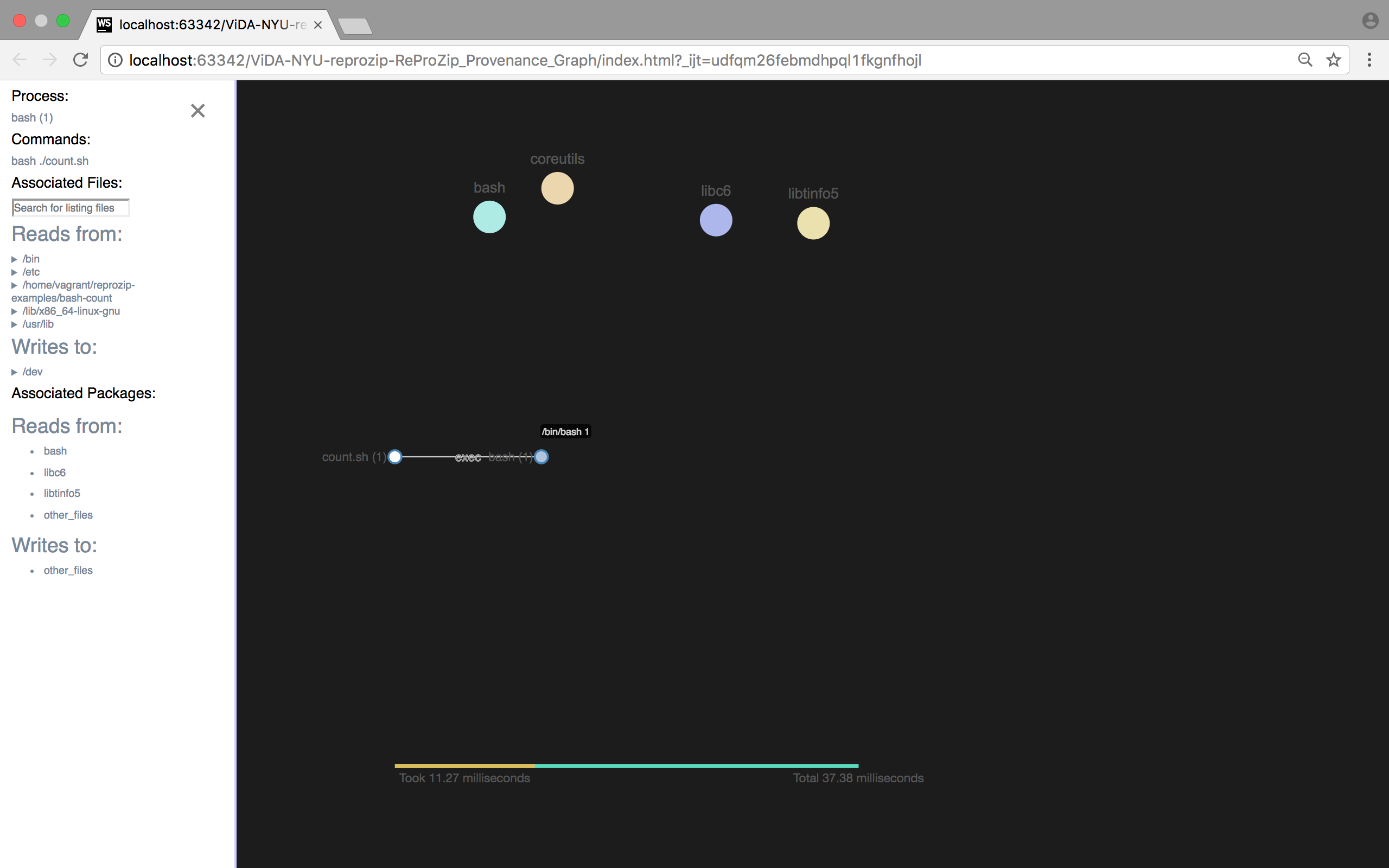 Packages & Processes relationship visualization 2: