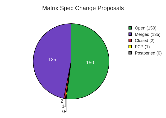 2020-06-05-TmAIq-plot.png